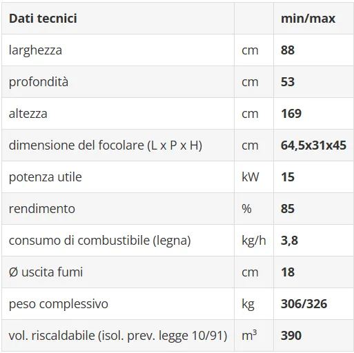 FIX_ALT