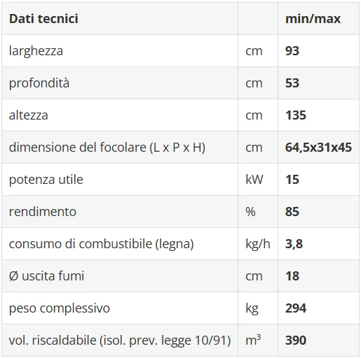 FIX_ALT