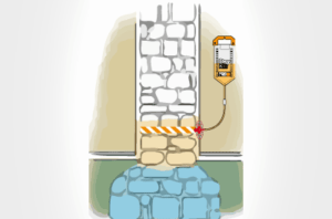 Funzionamento della barriera chimica EasyDry